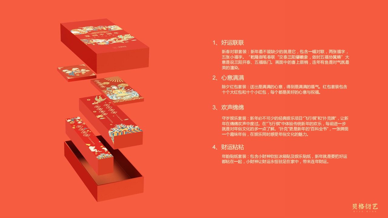 聚福中国年文创礼盒设计两款方案图4