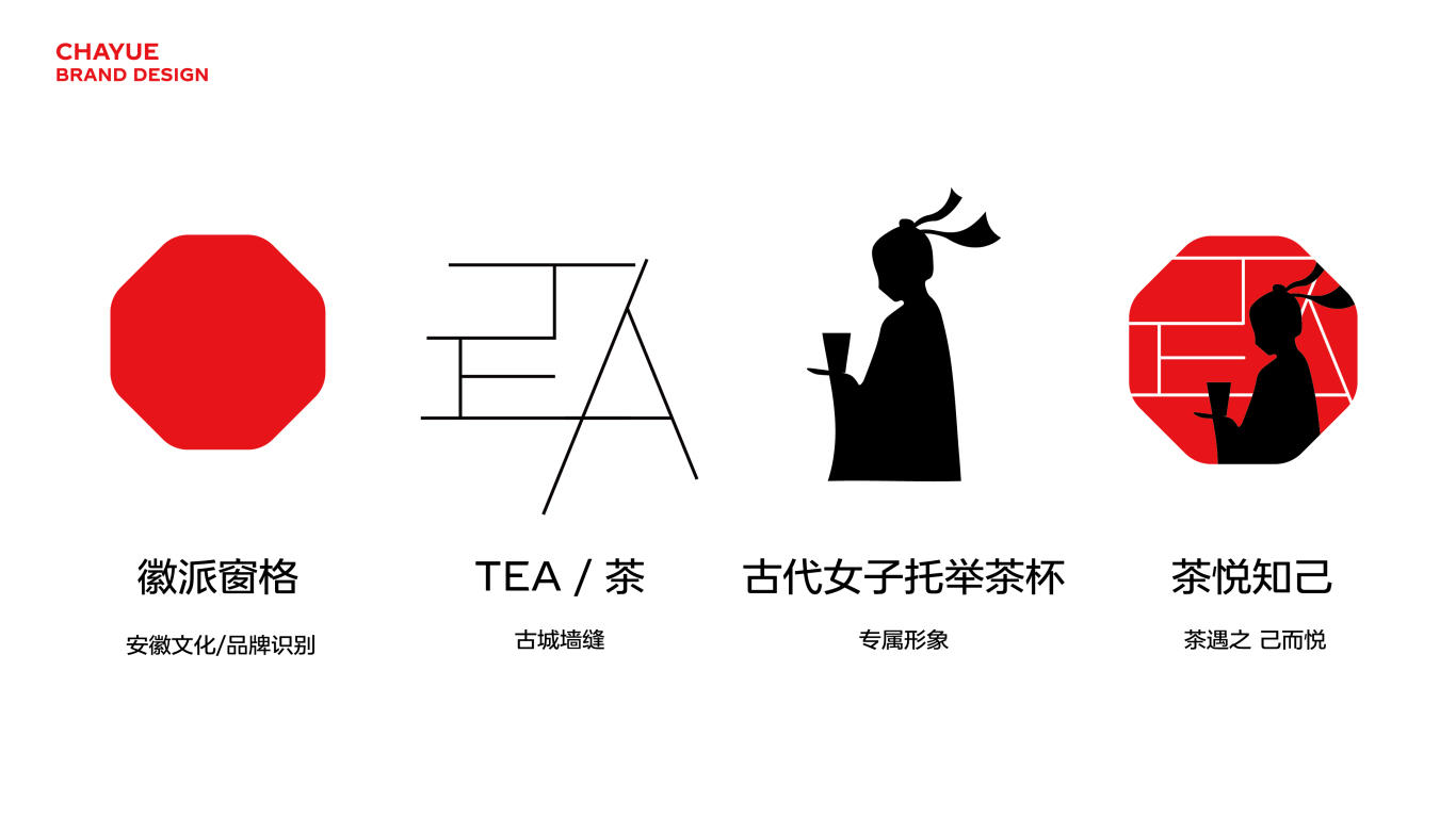 茶悦知己丨新中式国风茶饮品牌设计图7