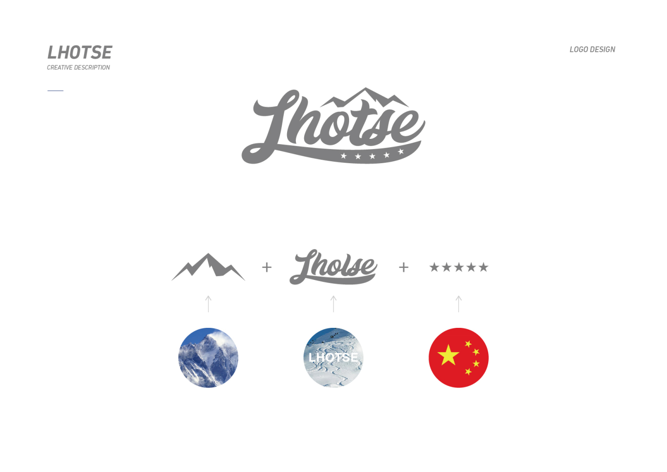Lhotse滑雪器材logo設計圖11