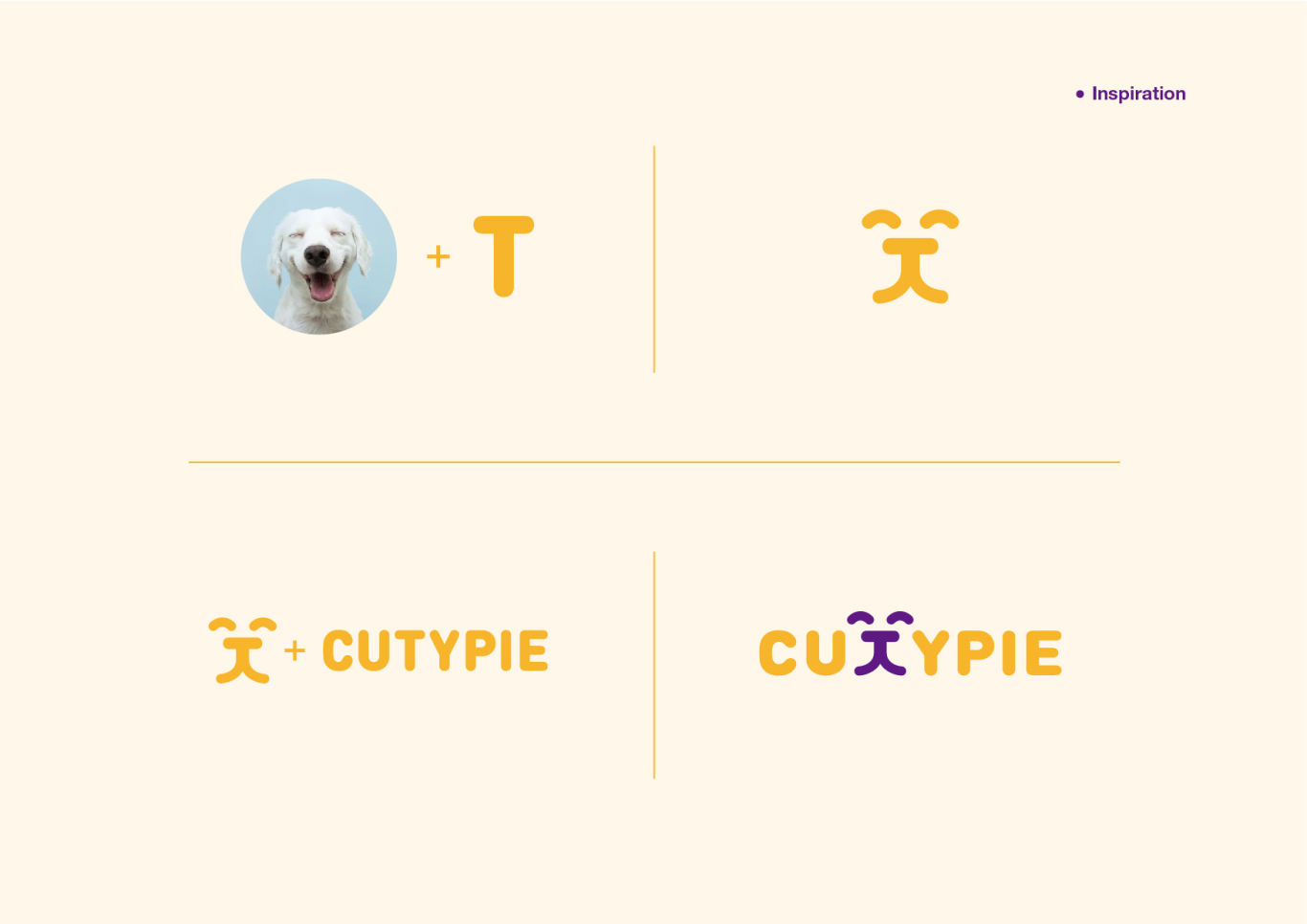 Cutypie宠物用品logo设计图3