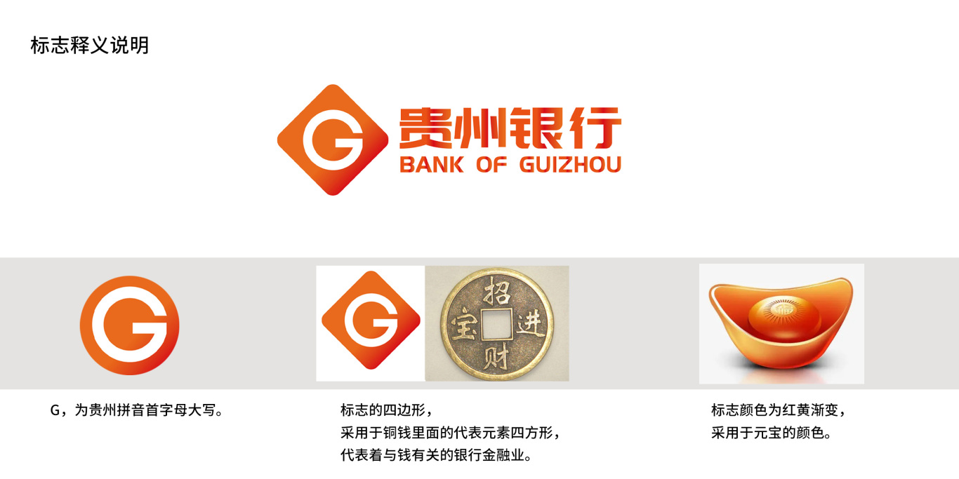 贵州银行LOGO设计图1