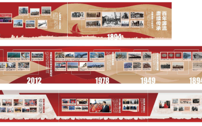 中國中鐵工業展墻設計