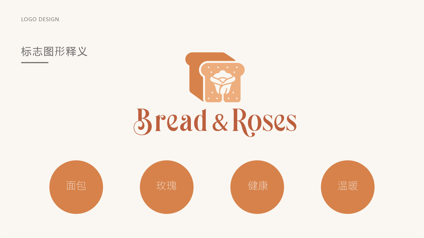 面包店logo设计中标图3