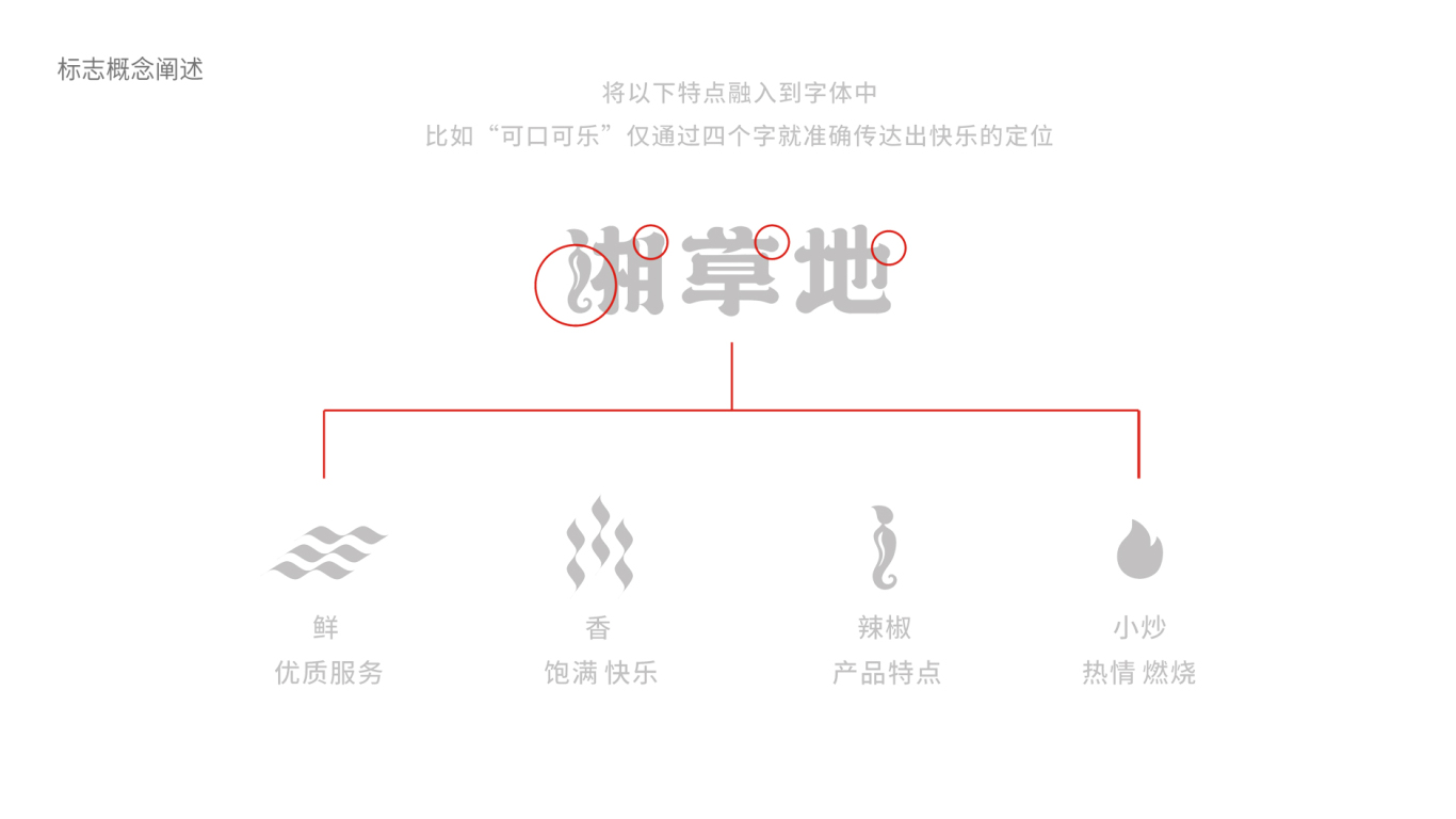 湘菜餐飲品牌logo設計中標圖1