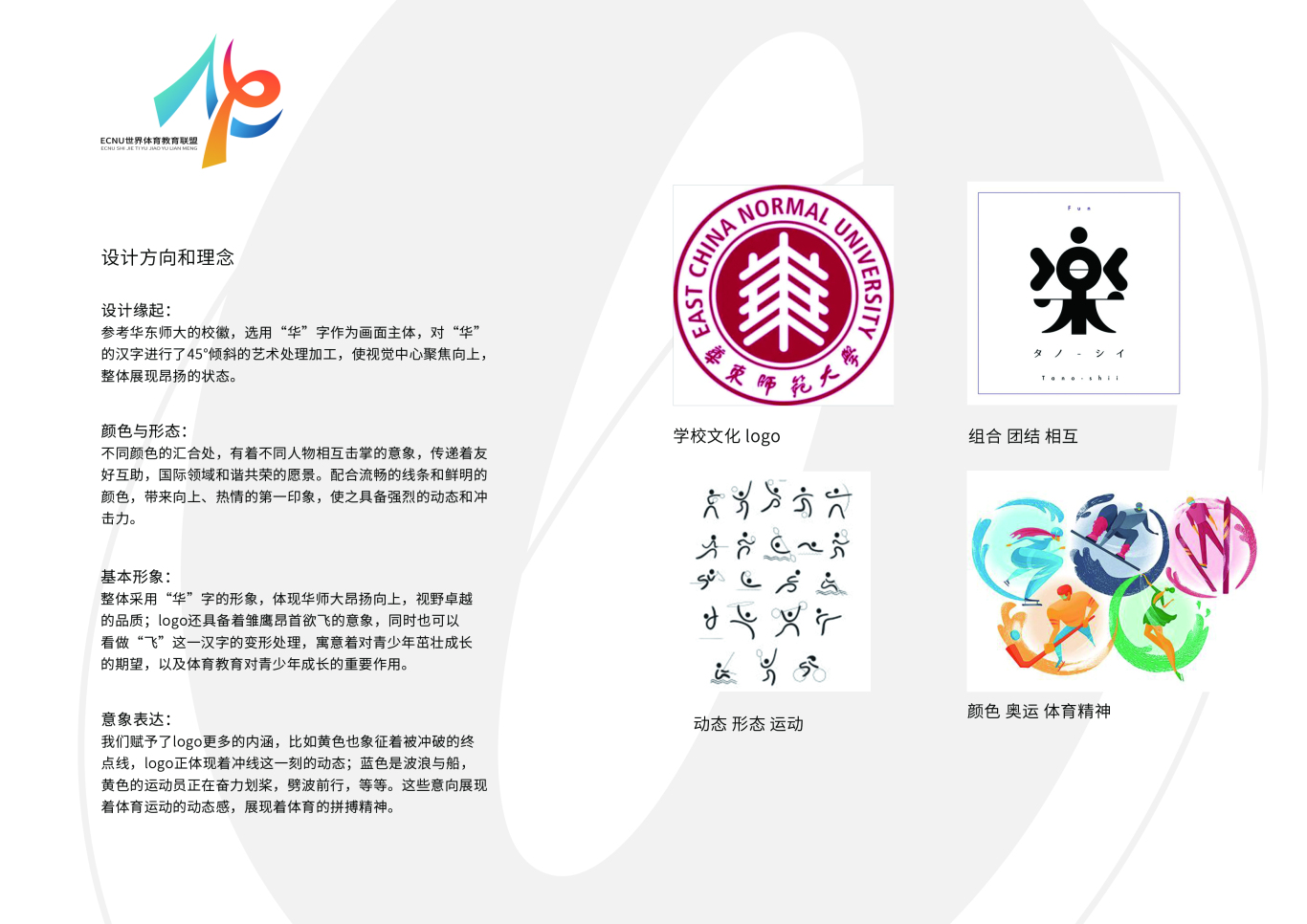 上海华东师范大学附属-世界体育联盟logo设计图2