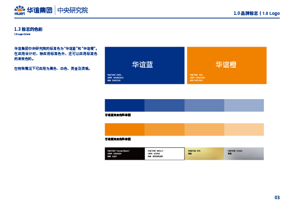 上海化工研究院VI手册设计图4