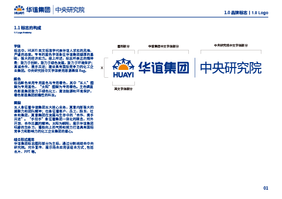上海化工研究院VI手册设计图2