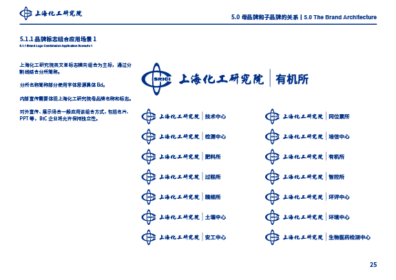 上海化工研究院VI手册设计图12