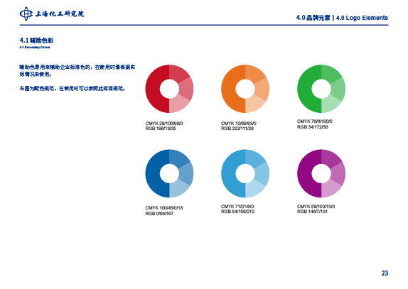 上海化工研究院VI手册设计图10