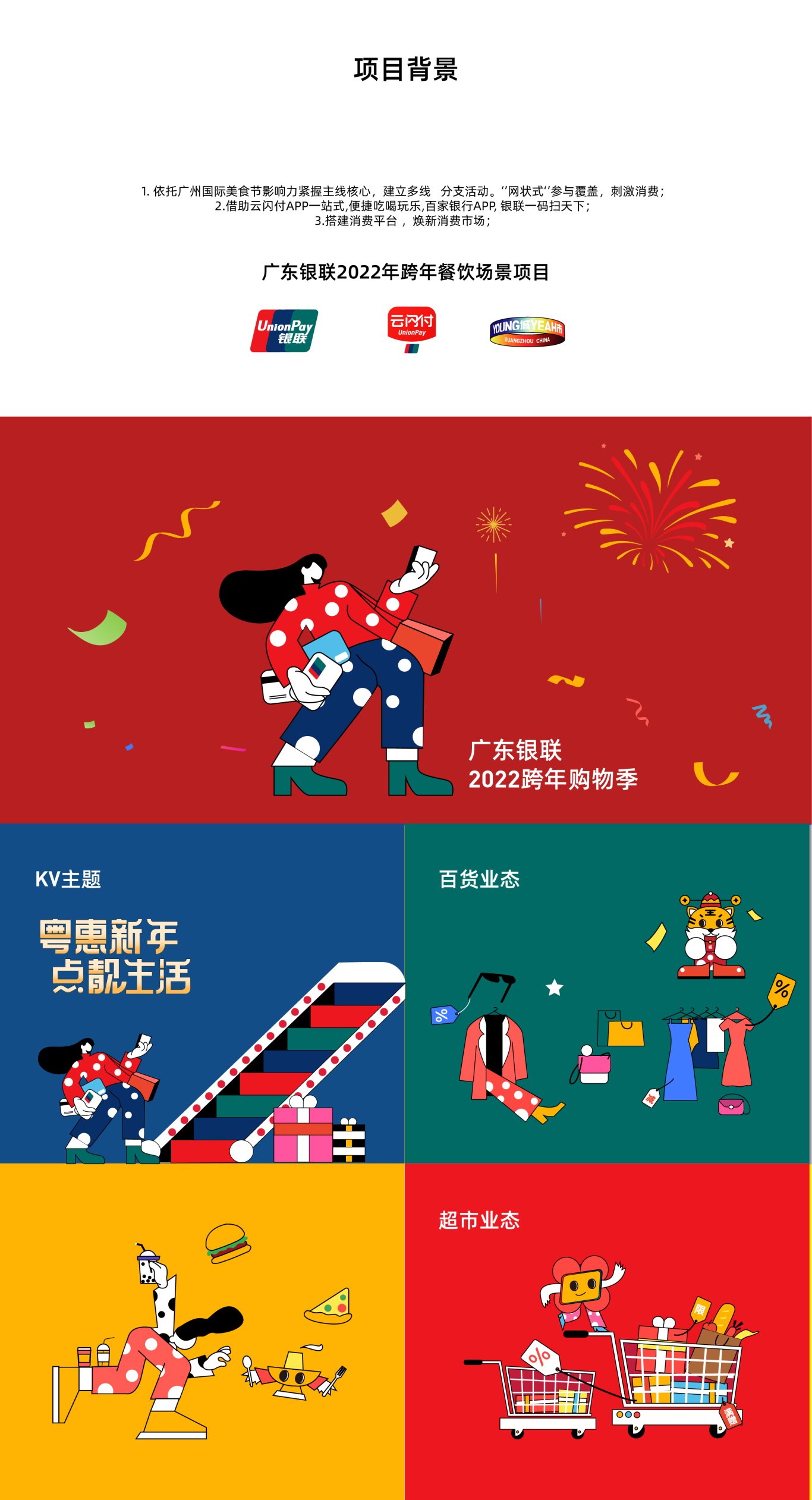 广东银联2022年跨年购物季活动一一粤惠新年，点靓生活图0