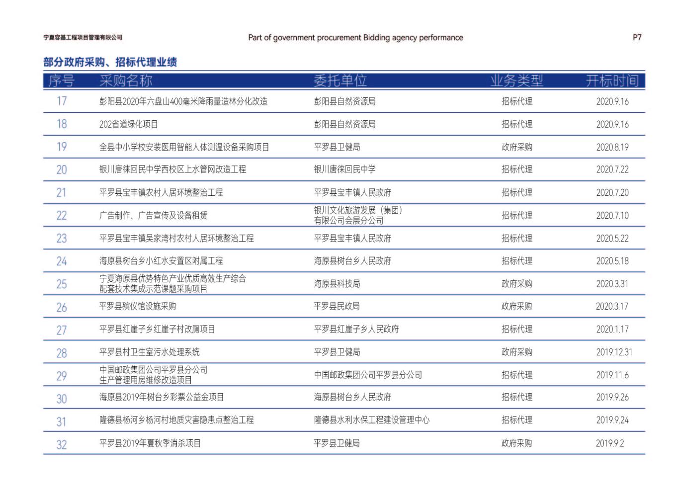 宁夏容基工程项目管理有限公司宣传画册设计图7