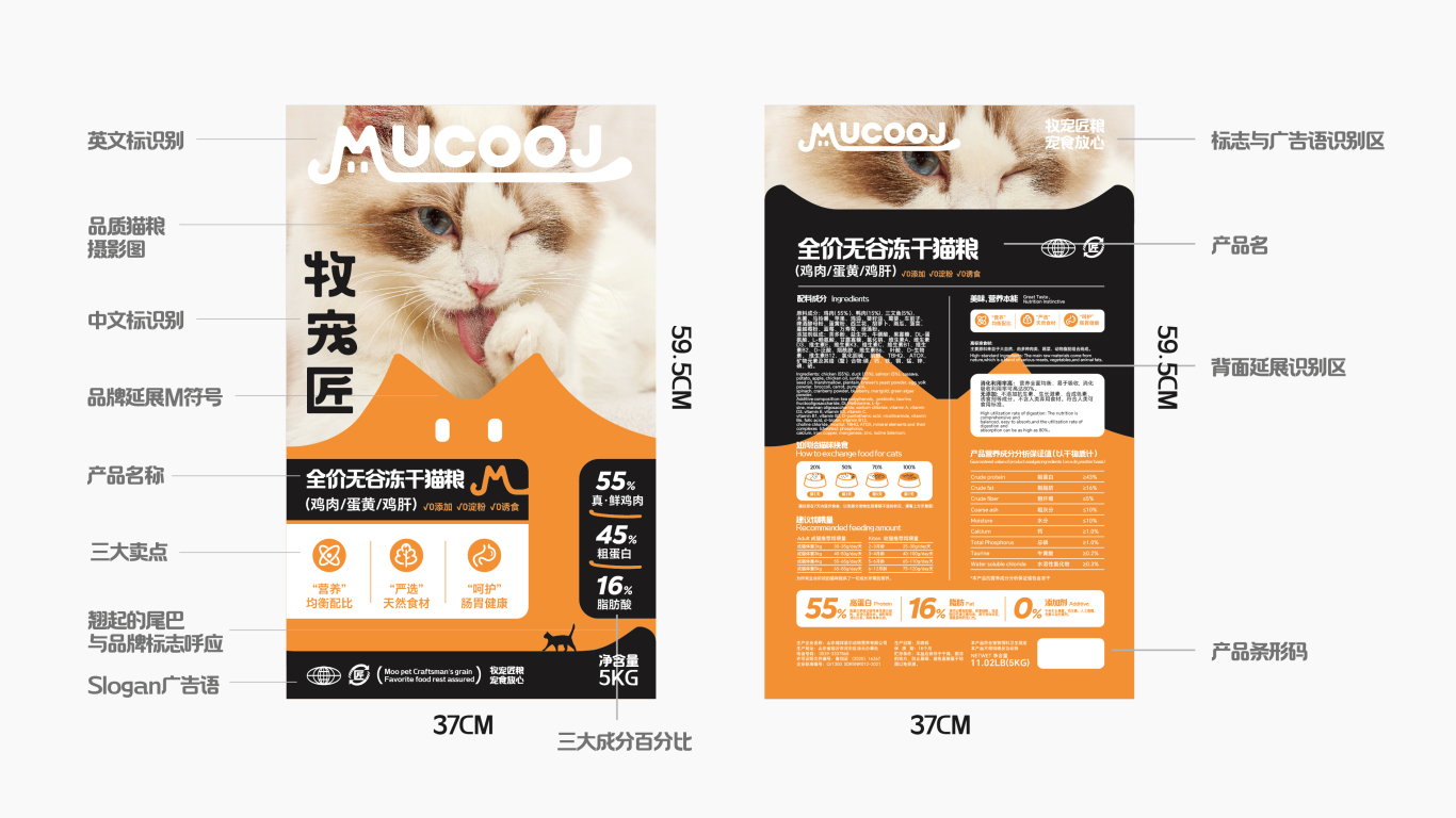 寵物食品系列類包裝設計中標圖1