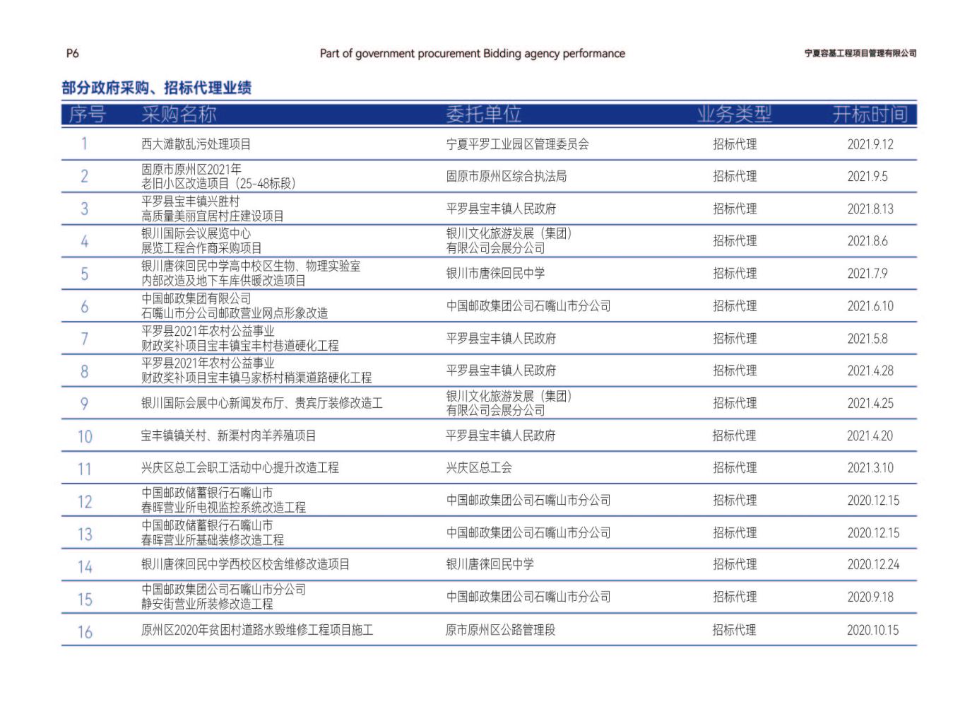 宁夏容基工程项目管理有限公司宣传画册设计图6