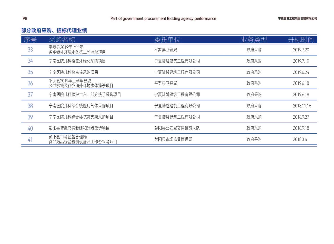 宁夏容基工程项目管理有限公司宣传画册设计图8