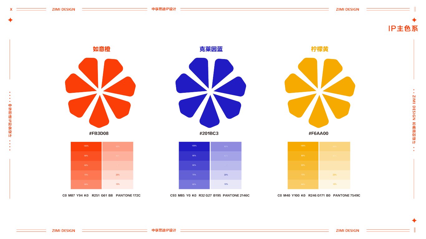 橙子IP设计 教育行业IP形象 吉祥物设计图1