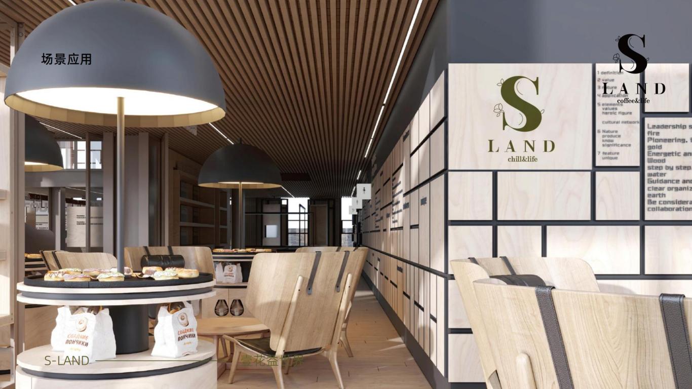 善屿S-LAND 咖啡厅LOGO、VIS设计图39