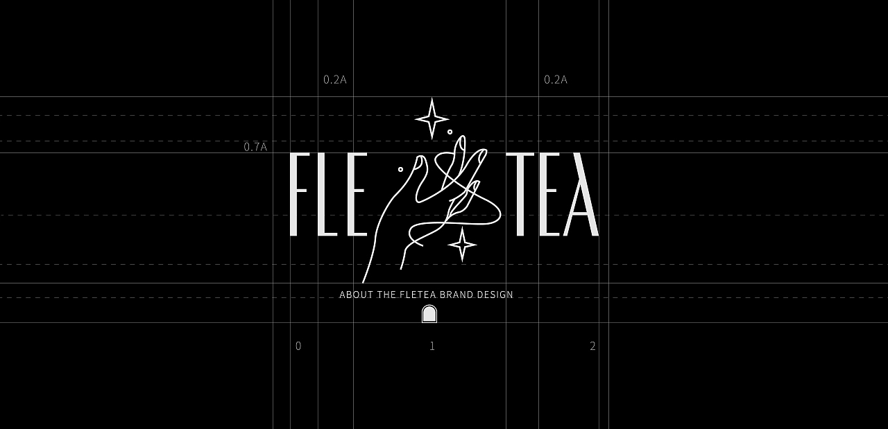 FLETEA-花茶品牌設計圖5