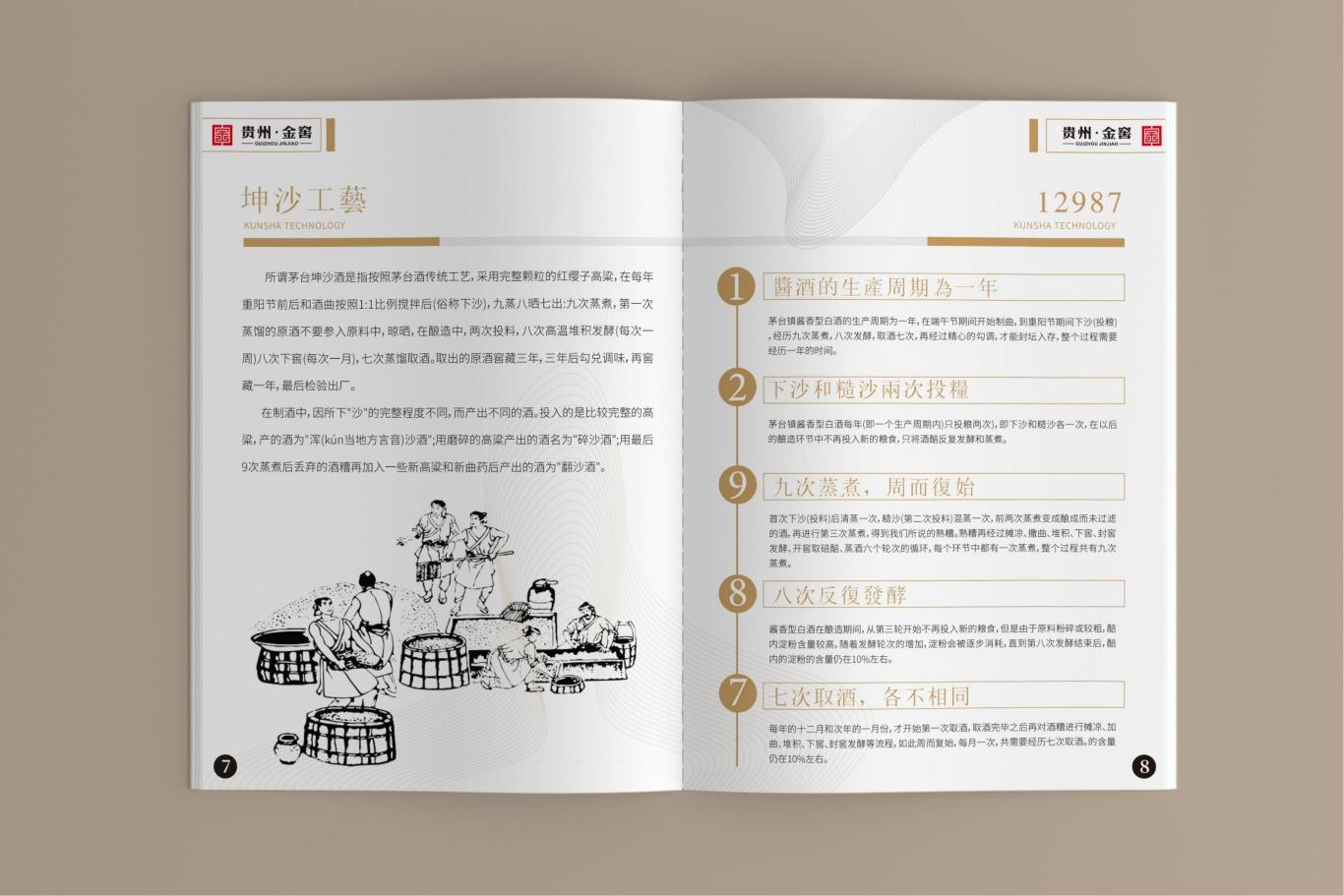 贵州金窖酒业产品手册图6