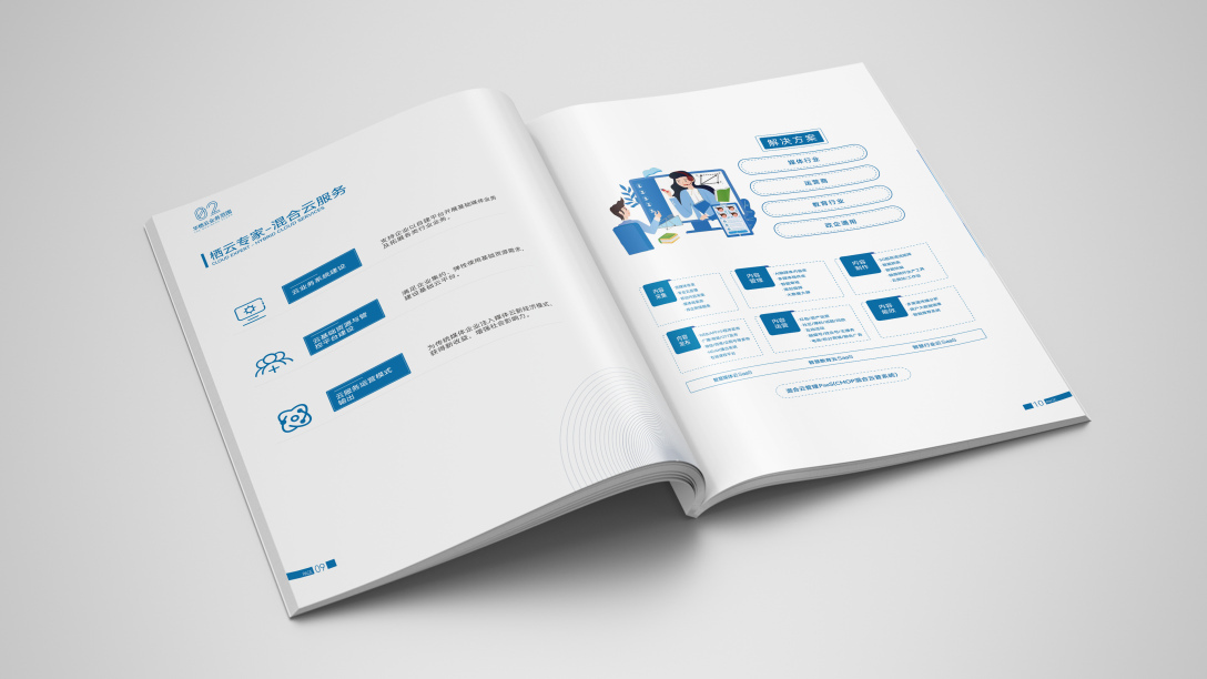 画册设计 X 企业画册设计 X 创意画册设计 X 画册图7