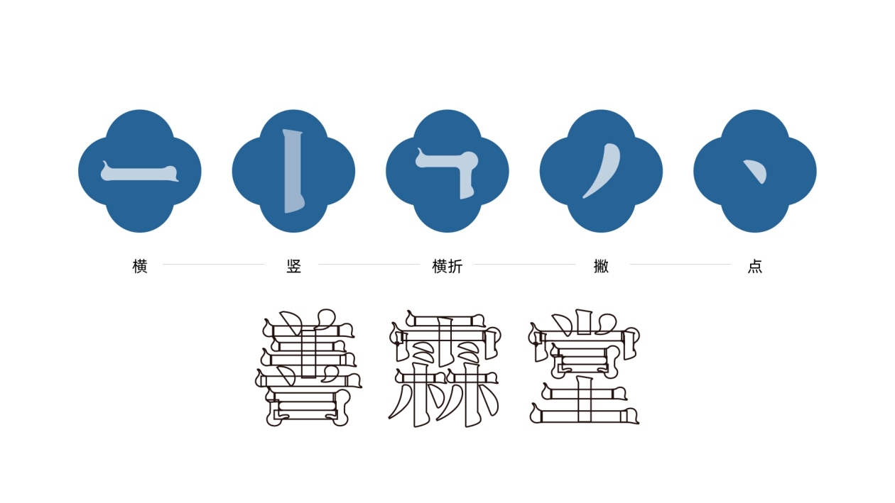 佛山善霖堂食品贸易有限公司logo设计方案图10