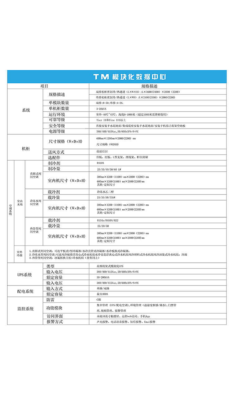 提爾智能科技官方網站設計圖5