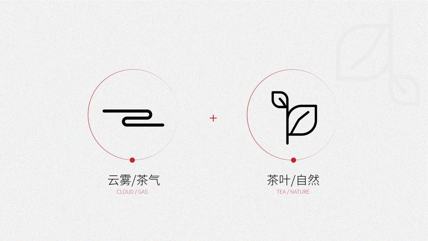 黄岛区溪山谷茶行logo设计图2
