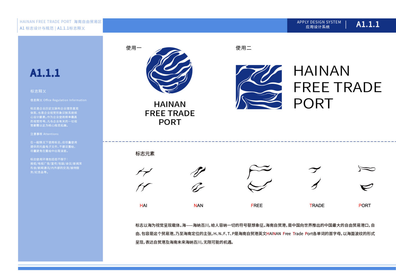 海南自由贸易区 HAINAN FREE TRADE PORT图1
