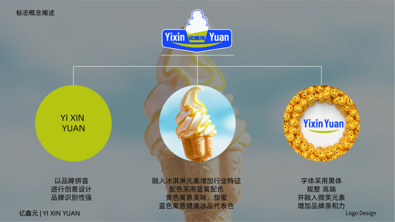 亿鑫元 冷饮行业LOGO设计图2