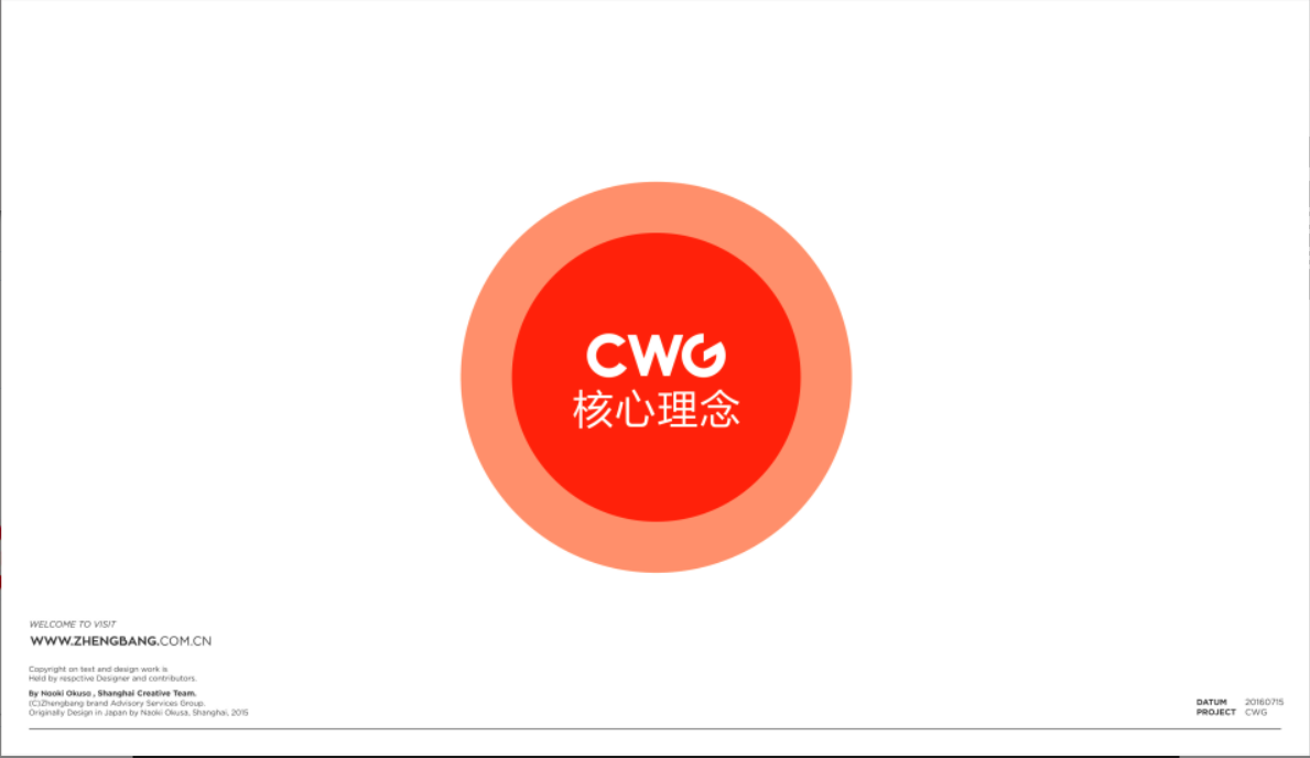CWG图1