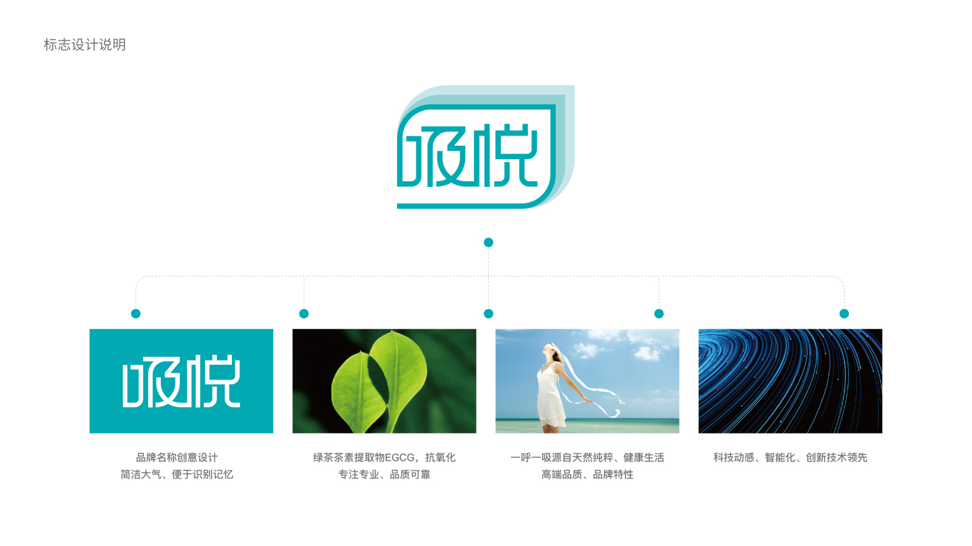 以中文为主的科技产品logo设计中标图4