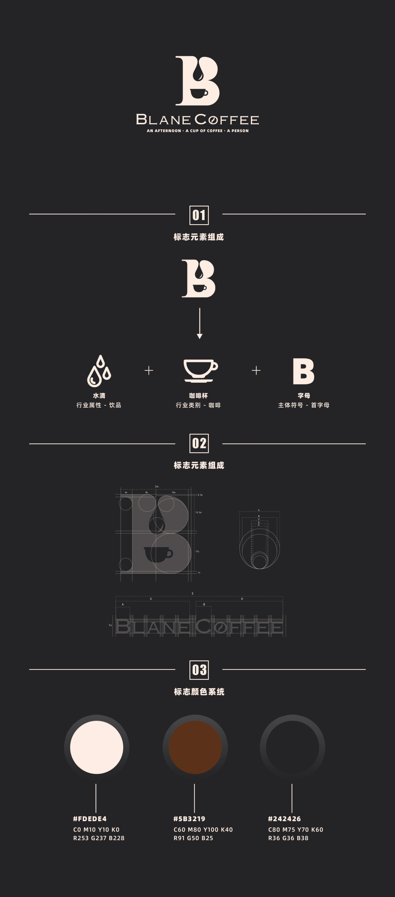 BLANE COFFEE_品牌设计VI图0