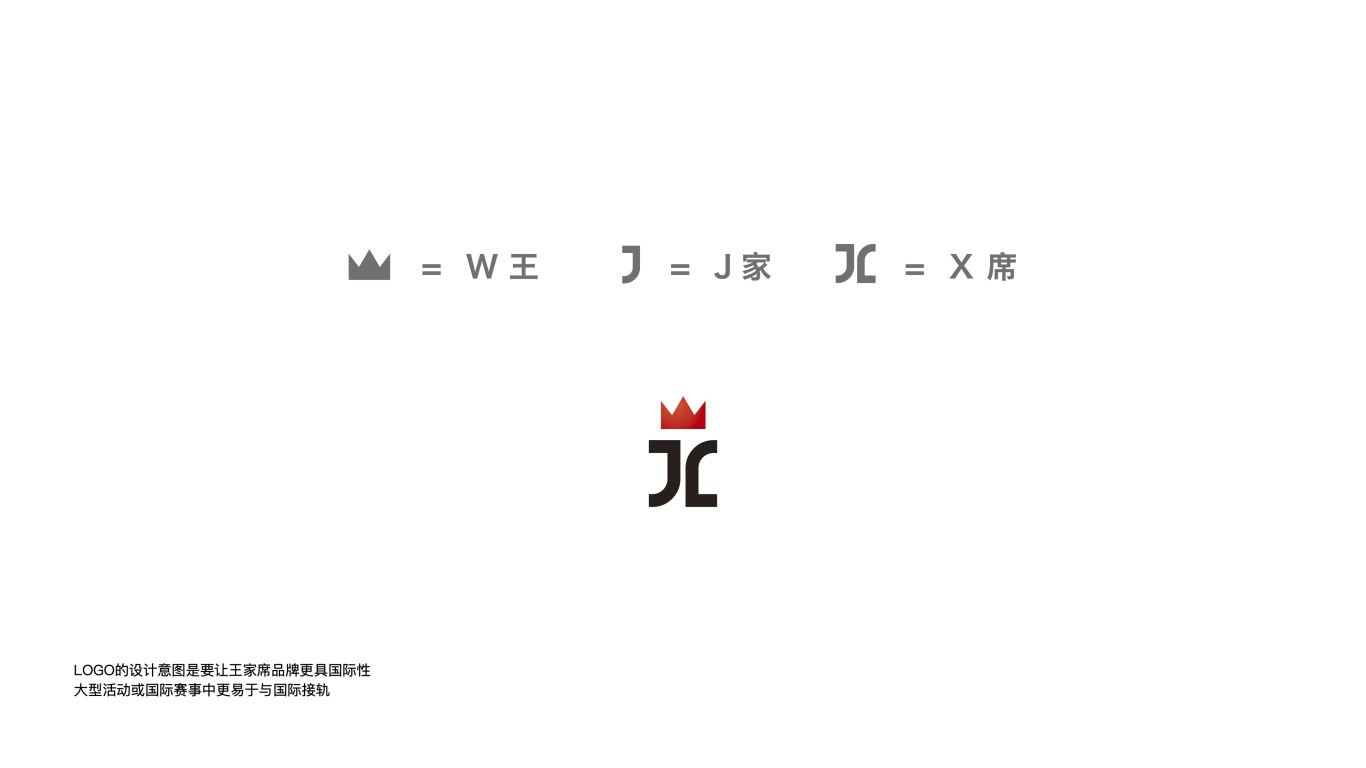 王家席舞蹈培訓logo設計圖3