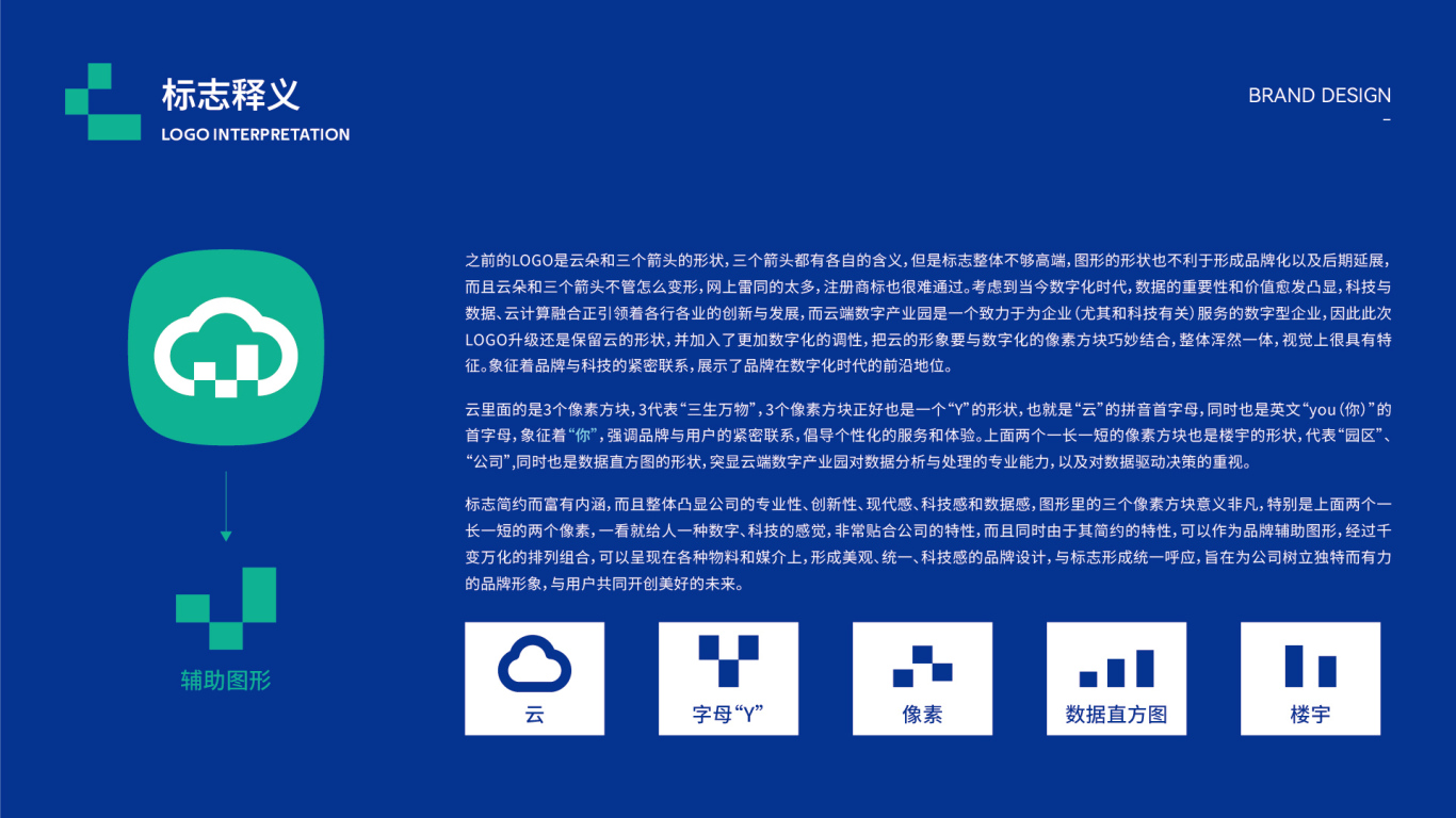 互联网科技企业产业园区品牌LOGO全案设计图7