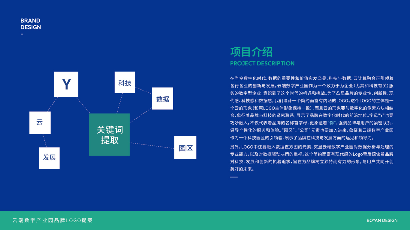 互联网科技企业产业园区品牌LOGO全案设计图3