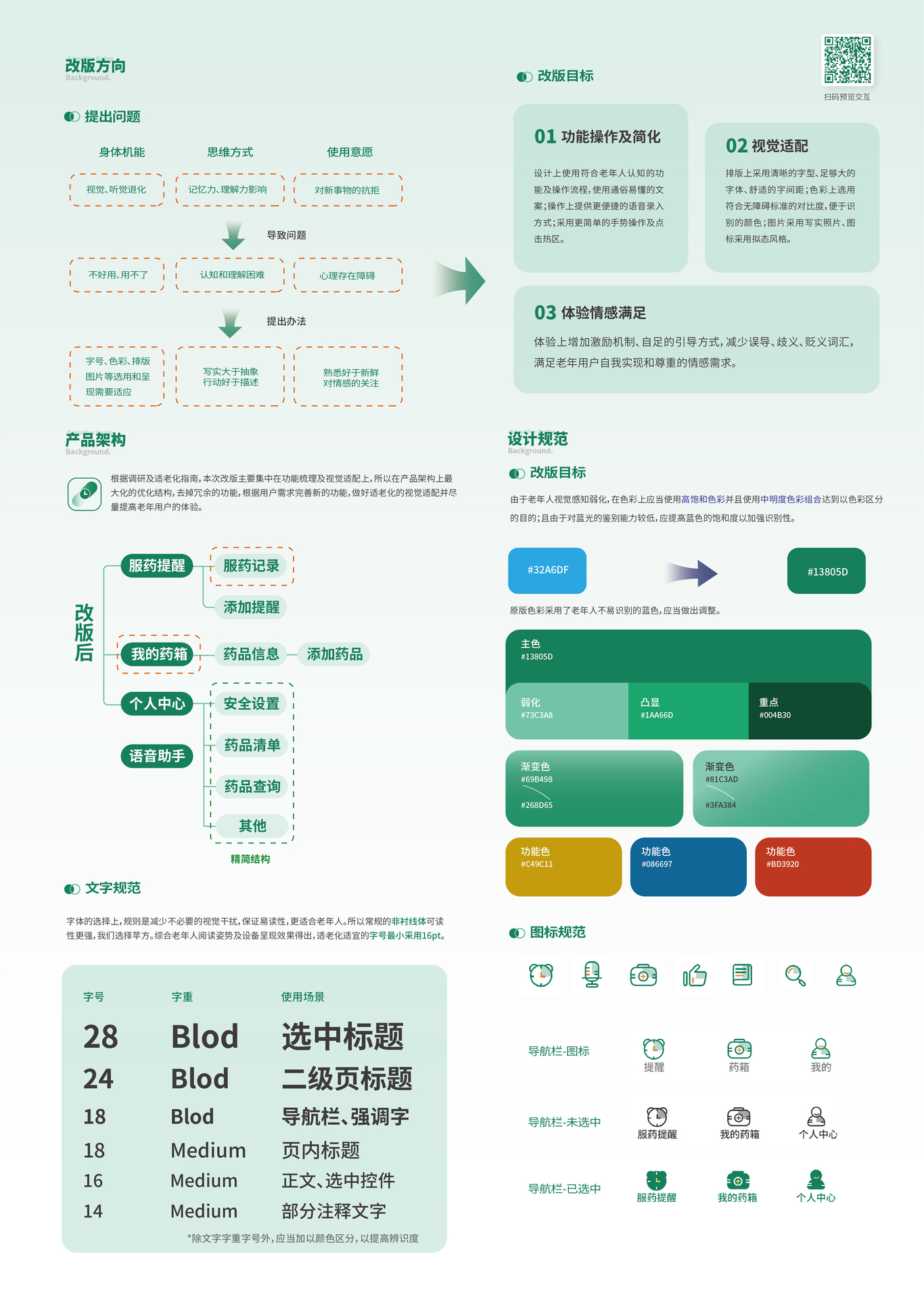 适老化改良设计-吃药提醒器APP图1