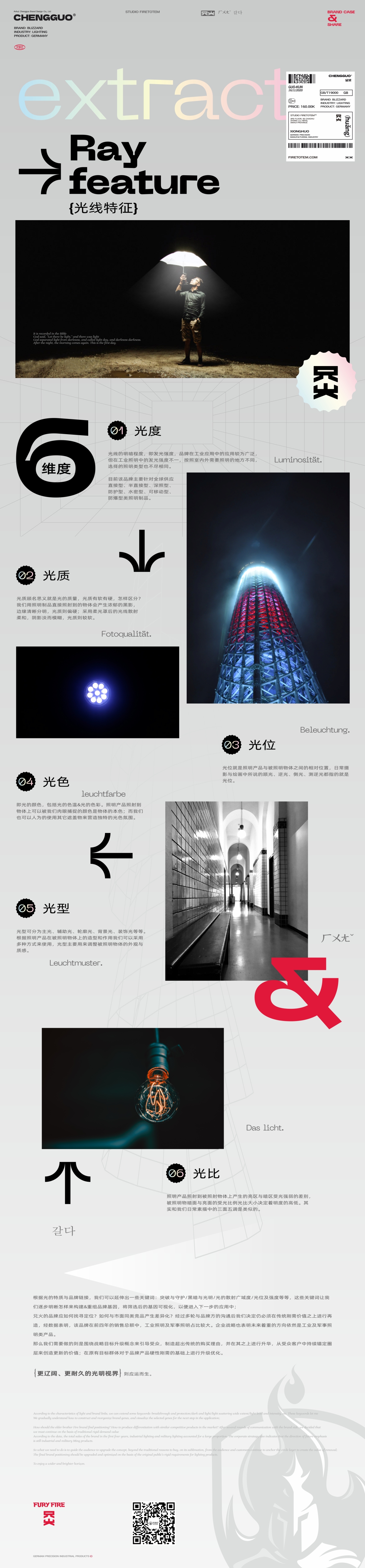 兄火-照明行業-品牌案例-(呈果)合肥品牌設計圖10