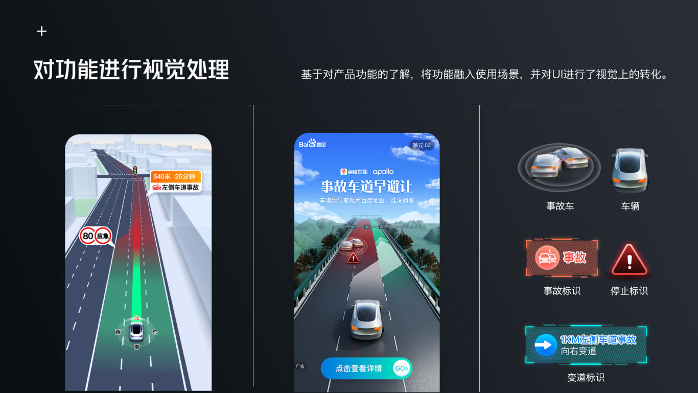 智能化系列设计图3