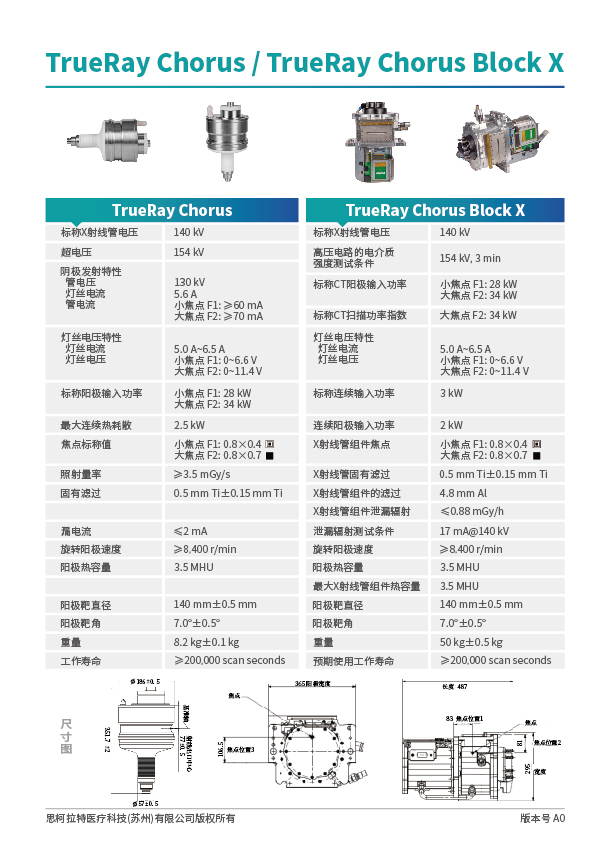 科技醫(yī)療單頁設計中標圖3