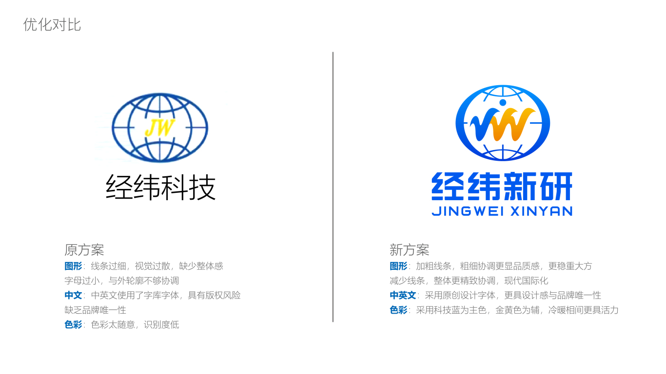 电解铝行业设备制造类logo设计中标图5