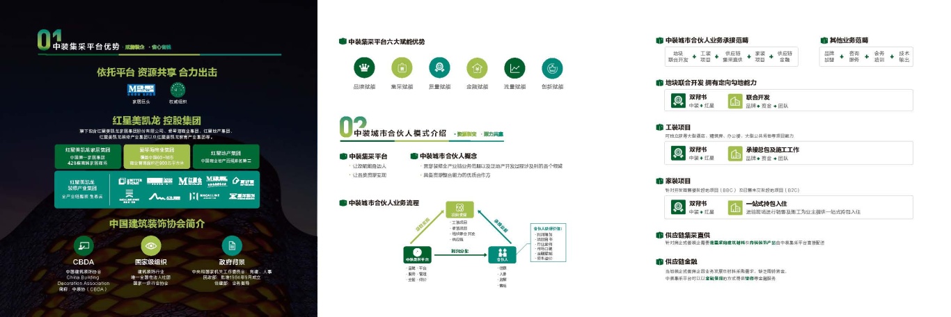 中國建筑裝飾集中采購平臺折頁圖1