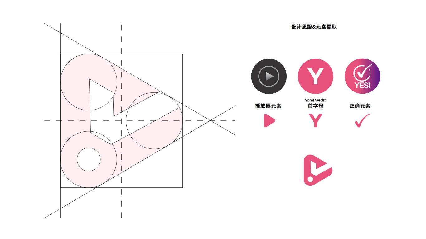YAMI MEDIA吖咪传媒互联网mcn类logo设计图6