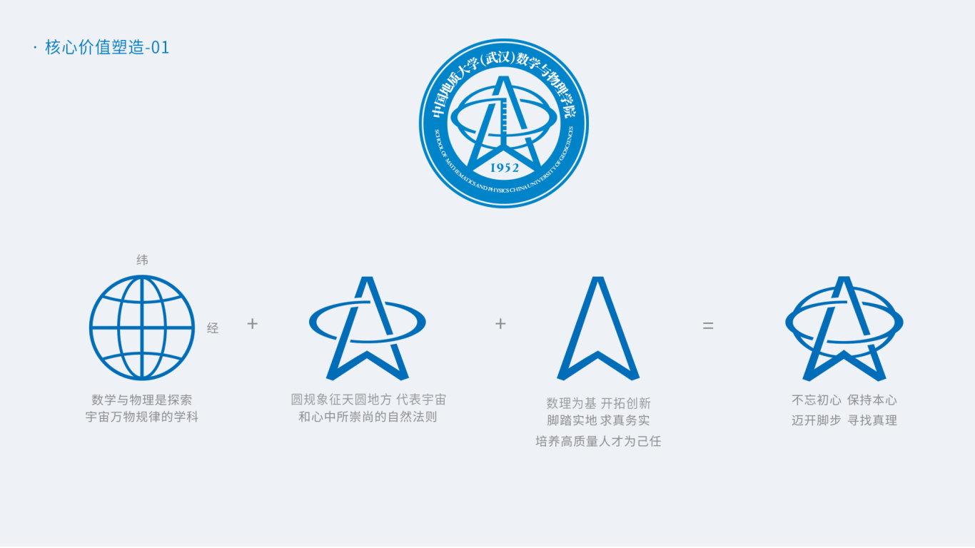大学教育教培行业 中国地质大学（武汉）数学与物理学院 院徽设计图2