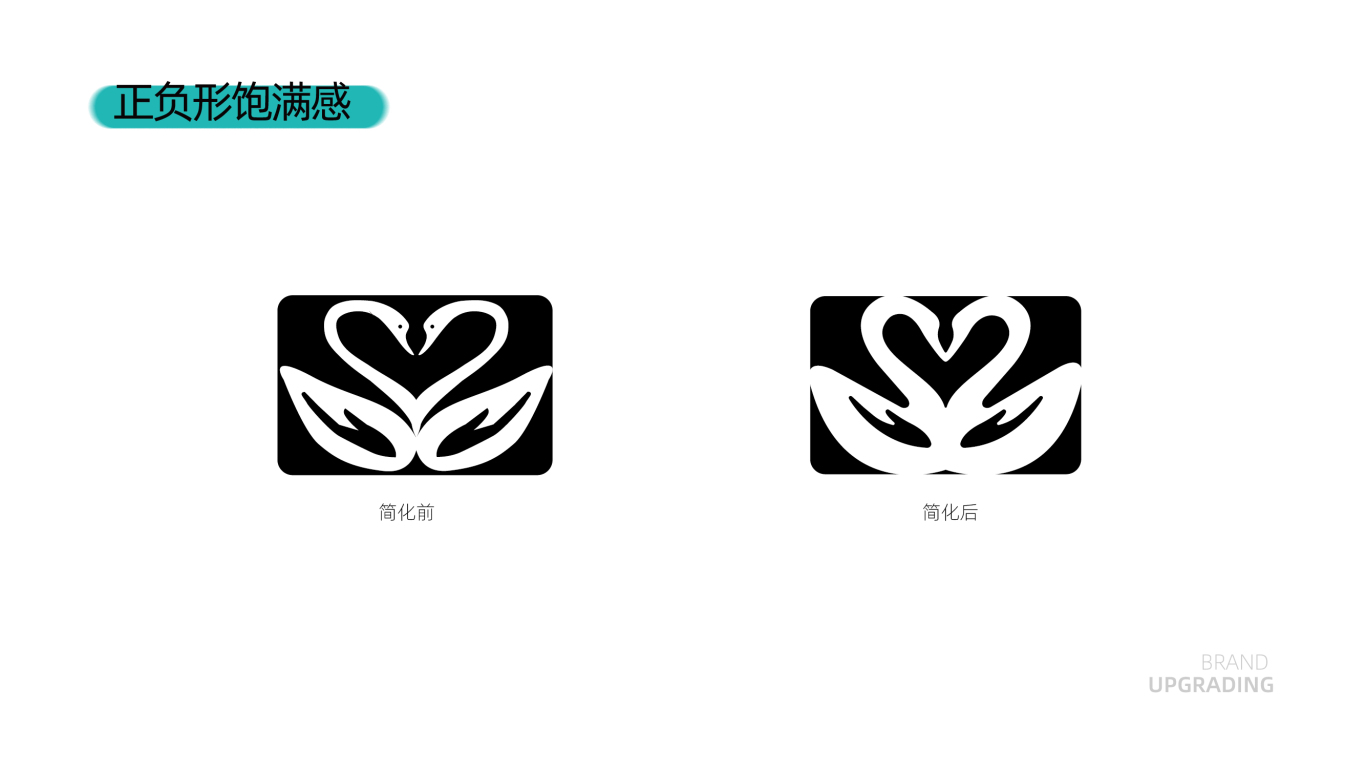英利集团旗下吾悦健康品牌logo设计图3