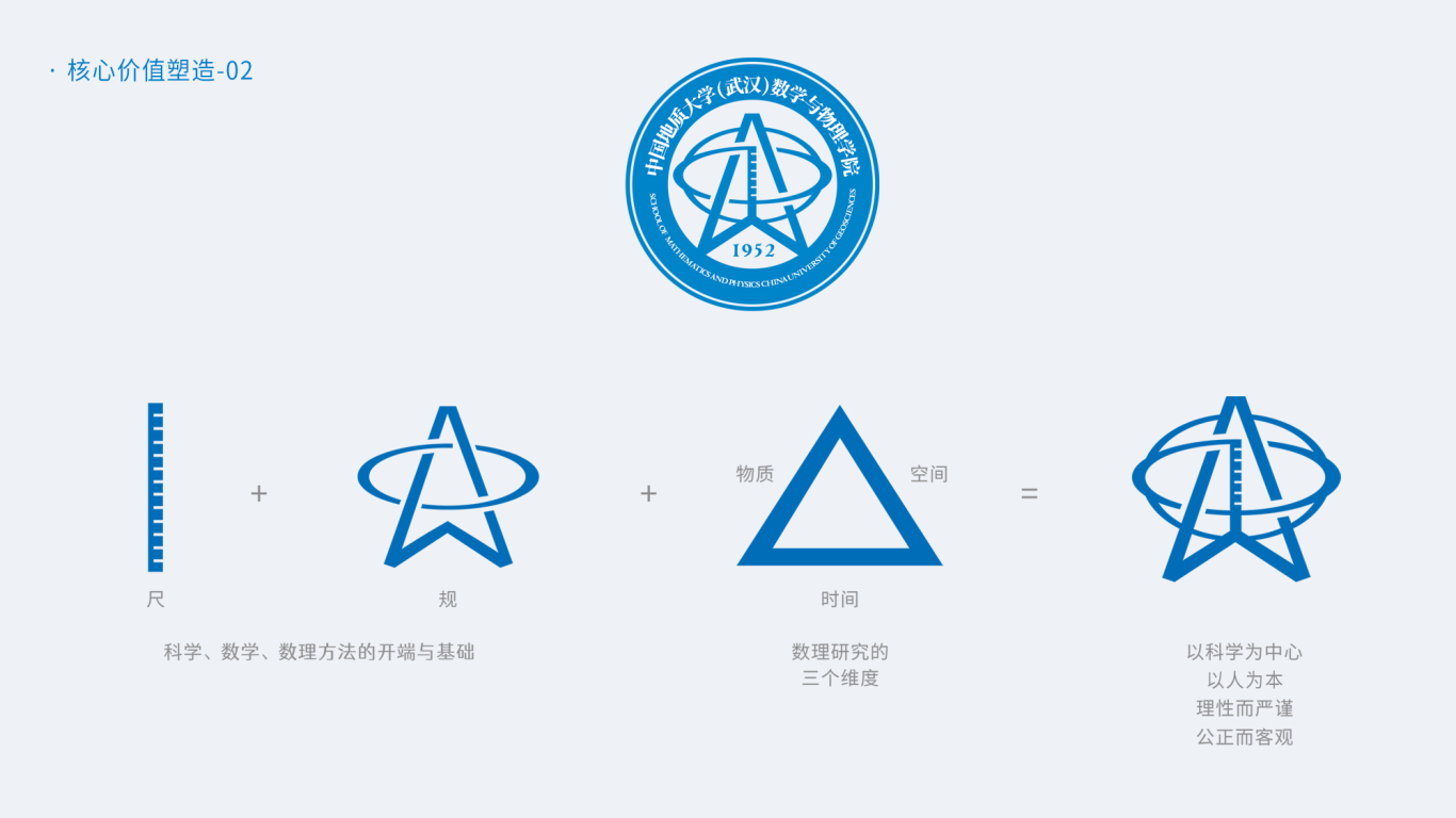 大学教育教培行业 中国地质大学（武汉）数学与物理学院 院徽设计图3