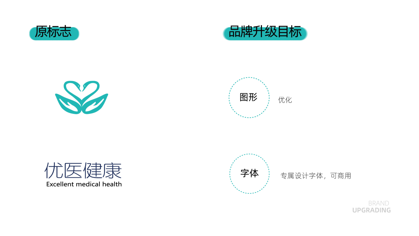 英利集團旗下吾悅健康品牌logo設計圖1