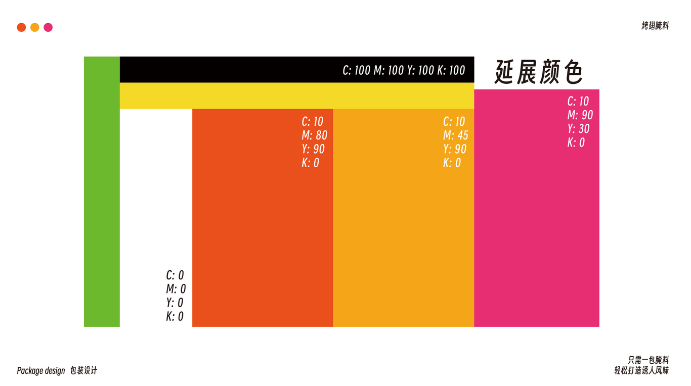 安琪集團(tuán)烤翅腌料包裝設(shè)計(jì)圖7