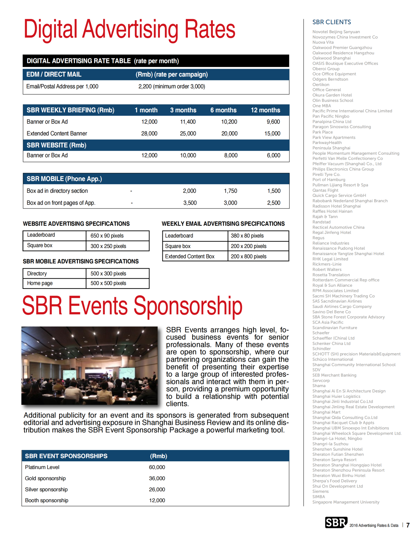 SBR 上海商业策论图5