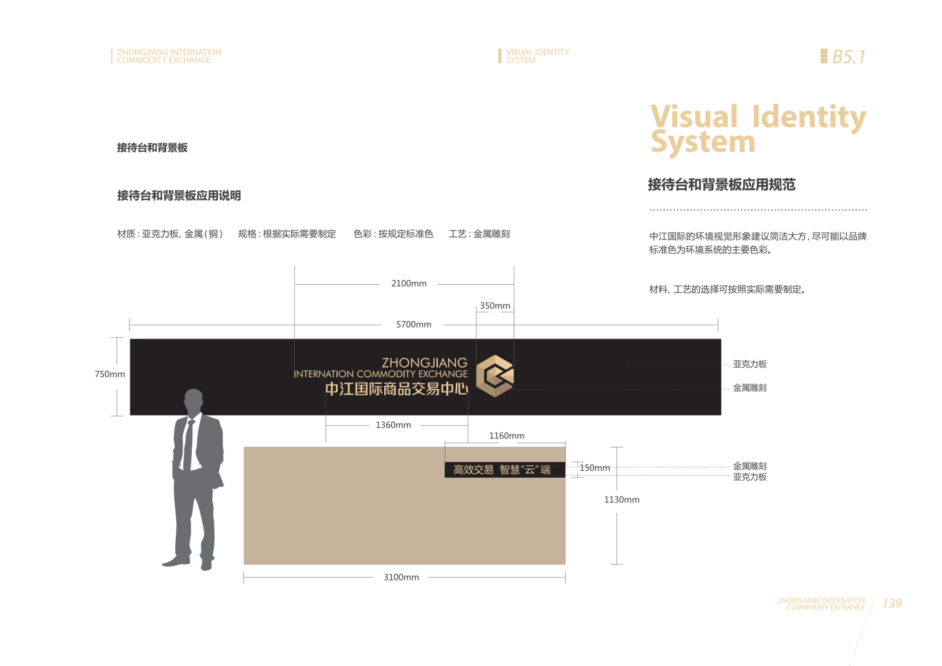 中江国际VIS视觉形象识别系统图28