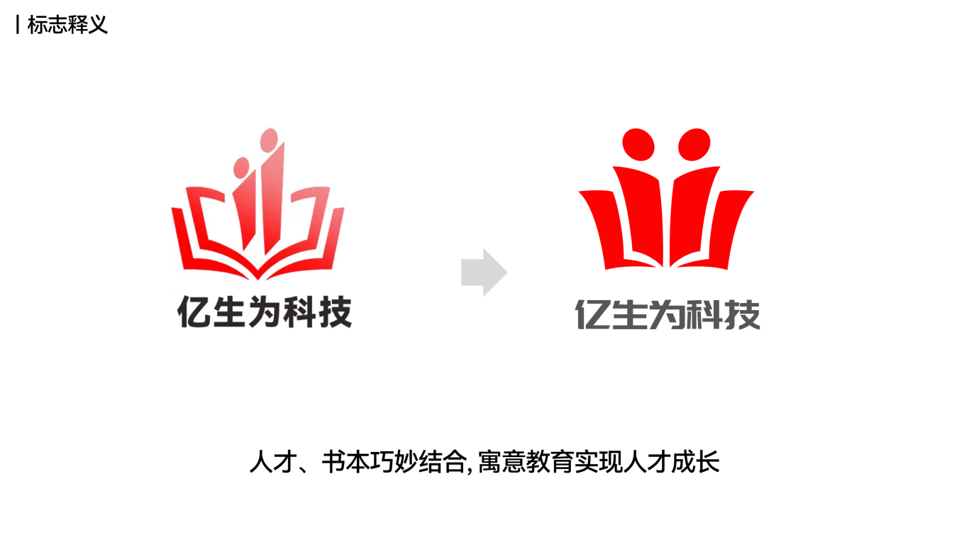 教育培訓logo升級設計中標圖1