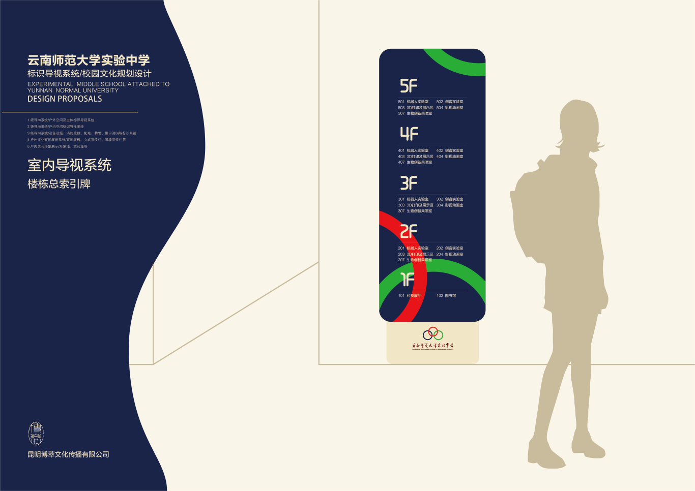 云南师范大学实验中学校园导视系统 沟通稿图8